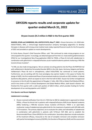 Thumbnail Oryzon Genomics Quarterly Report 2022-q1
