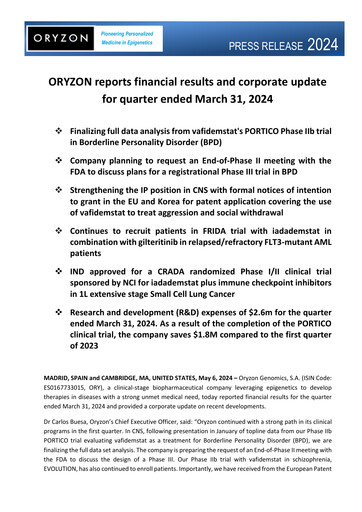 Thumbnail Oryzon Genomics Quarterly Report 2024-q1