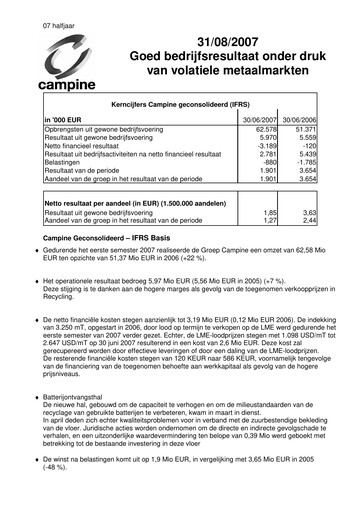 Thumbnail Campine Half-year Report 2007-h1