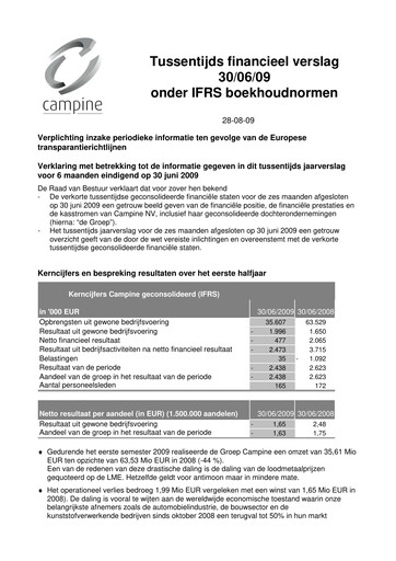 Thumbnail Campine Half-year Report 2009-h1
