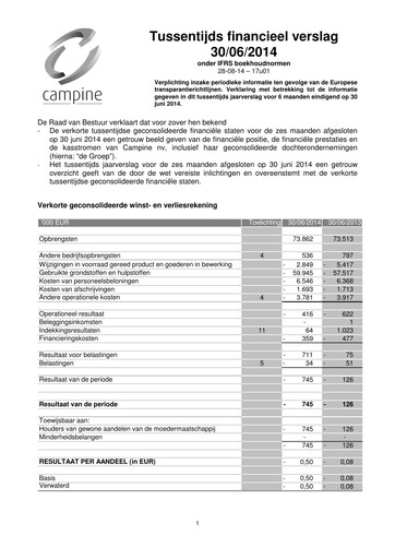 Thumbnail Campine Half-year Report 2014-h1