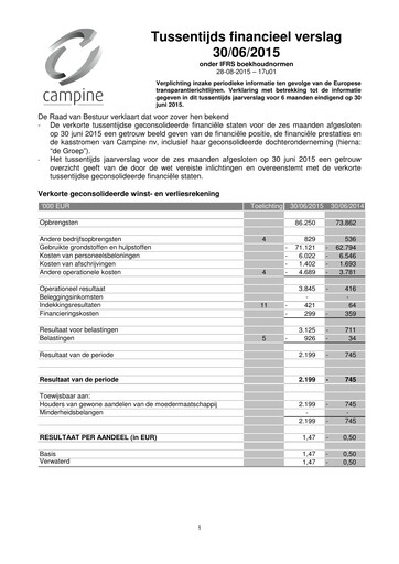 Thumbnail Campine Half-year Report 2015-h1