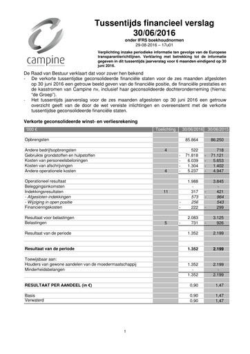 Thumbnail Campine Half-year Report 2016-h1