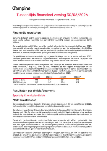 Thumbnail Campine Half-year Report 2026-h1