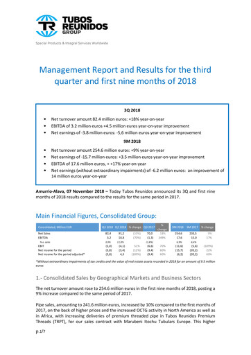 Thumbnail Tubos Reunidos Quarterly Report 2018-q3