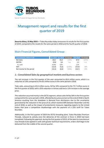 Thumbnail Tubos Reunidos Quarterly Report 2019-q1