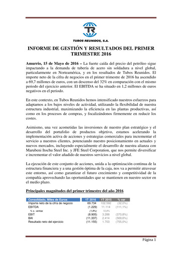 Thumbnail Tubos Reunidos Quarterly Report 2016-q1