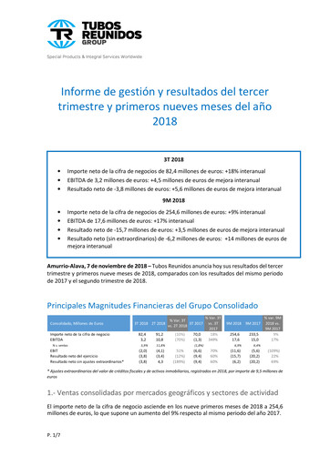 Thumbnail Tubos Reunidos Quarterly Report 2018-q3