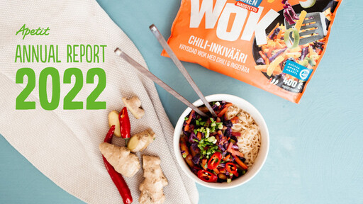 Thumbnail Apetit Oyj Annual Report 2022