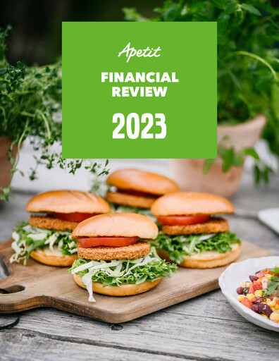 Thumbnail Apetit Oyj Financial Statement 2023