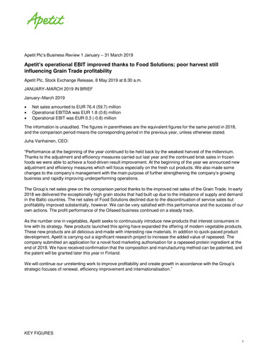 Thumbnail Apetit Oyj Quarterly Report 2019-q1