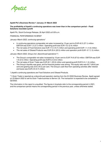 Thumbnail Apetit Oyj Quarterly Report 2022-q1