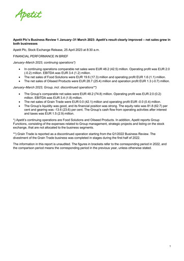 Thumbnail Apetit Oyj Quarterly Report 2023-q1