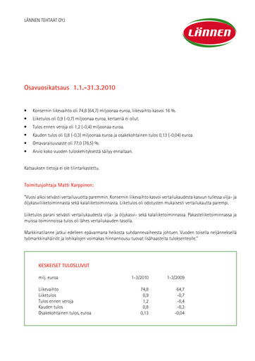 Thumbnail Apetit Oyj Quarterly Report 2010-q1