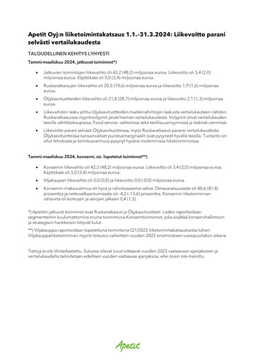 Thumbnail Apetit Oyj Quarterly Report 2024-q1
