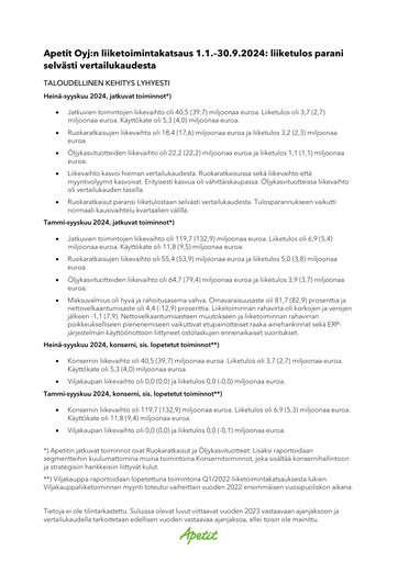 Thumbnail Apetit Oyj Quarterly Report 2024-q3