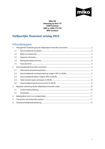 Thumbnail Miko Group Half-year Report 2023-h1