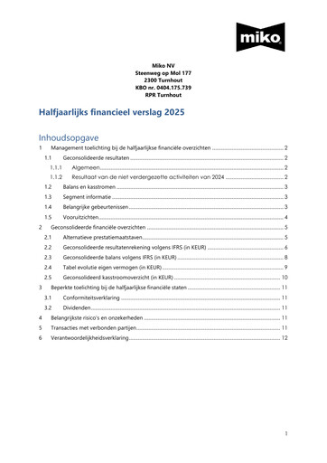 Thumbnail Miko Group Half-year Report 2025-h1