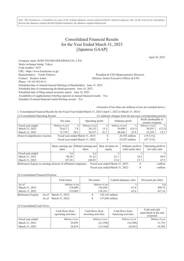Thumbnail Koei Tecmo Financial Statement fy2022
