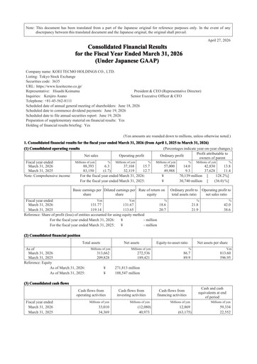 Thumbnail Koei Tecmo Financial Statement fy2026