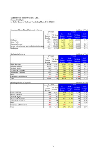 Thumbnail Koei Tecmo Quarterly Report 2014-q1