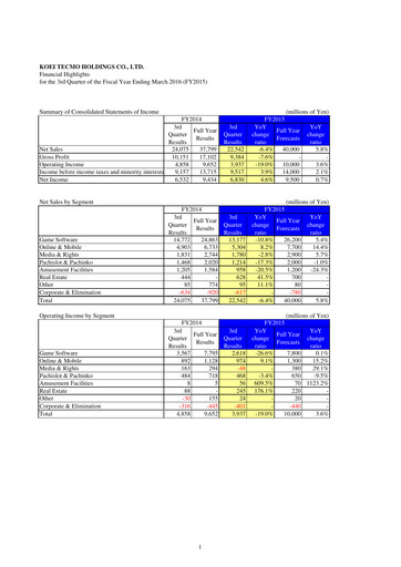 Thumbnail Koei Tecmo Quarterly Report 2015-q3