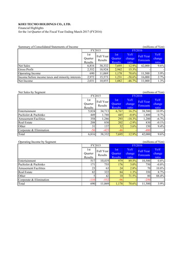 Thumbnail Koei Tecmo Quarterly Report 2016-q1