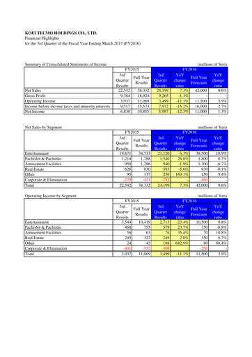 Thumbnail Koei Tecmo Quarterly Report 2016-q3