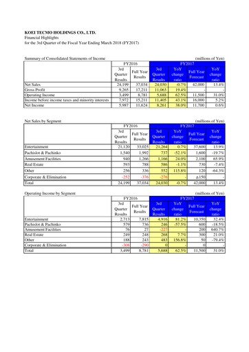 Thumbnail Koei Tecmo Quarterly Report 2017-q3