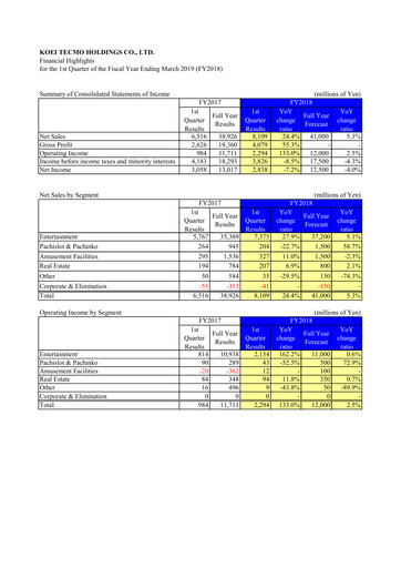Thumbnail Koei Tecmo Quarterly Report 2018-q1