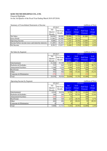 Thumbnail Koei Tecmo Quarterly Report 2018-q3