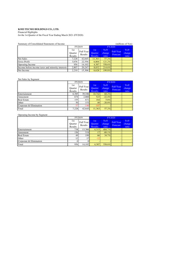 Thumbnail Koei Tecmo Quarterly Report 2020-q1