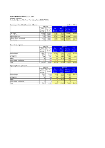 Thumbnail Koei Tecmo Quarterly Report 2020-q2
