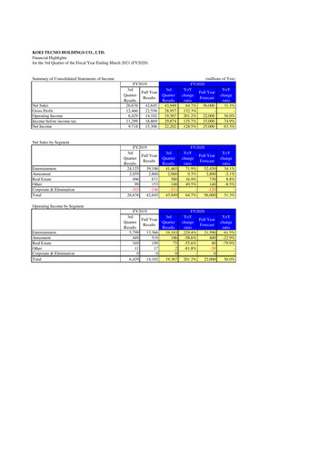 Thumbnail Koei Tecmo Quarterly Report 2020-q3