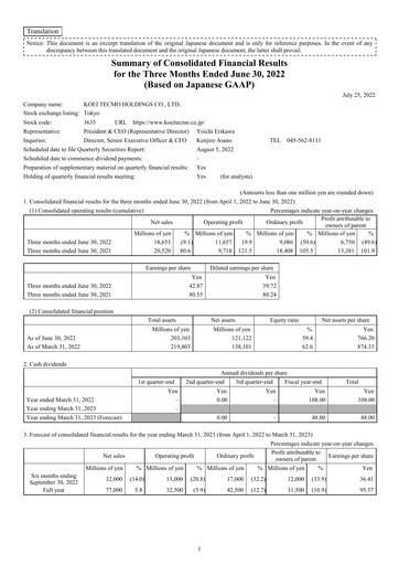 Thumbnail Koei Tecmo Quarterly Report 2022-q1