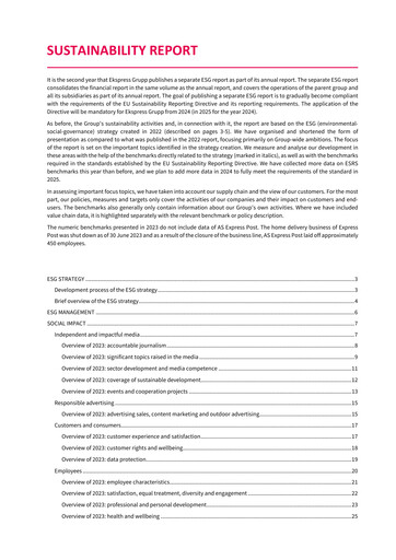 Miniature AS Ekspress Grupp Rapport ESG 2023
