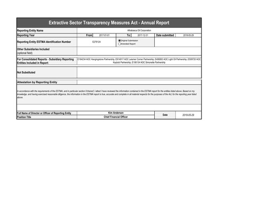 Thumbnail Athabasca Oil Corporation Annual Report 2017