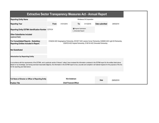 Thumbnail Athabasca Oil Corporation Annual Report 2018