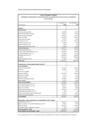 Vorschaubild Leon's Furniture Quartalsbericht 2018-q1
