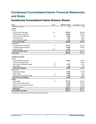 Thumbnail Pason Systems Quarterly Report 2019-q1