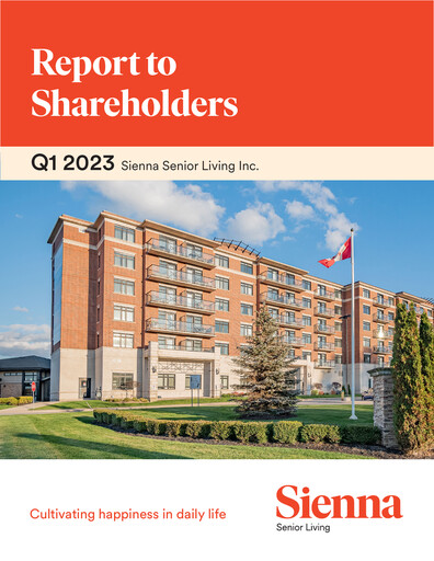 Thumbnail Sienna Senior Living Quarterly Report 2023-q1