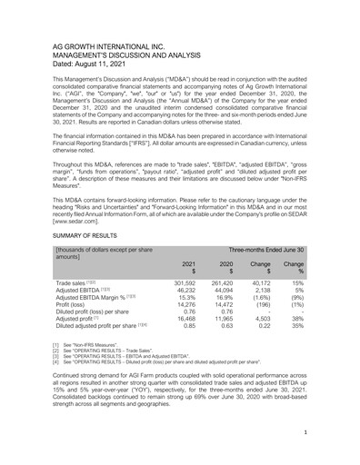 Thumbnail Ag Growth International Quarterly Report 2021-q2