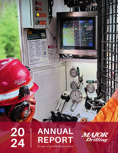 Miniature Major Drilling Group International Rapport annuel 2024