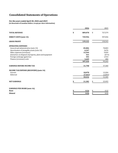 Thumbnail Major Drilling Group International Financial Statement 2026