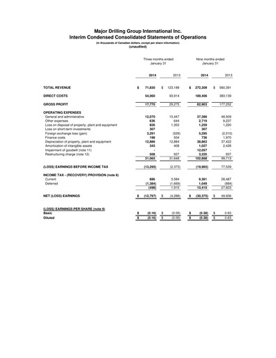 Thumbnail Major Drilling Group International Quarterly Report 2014-q3