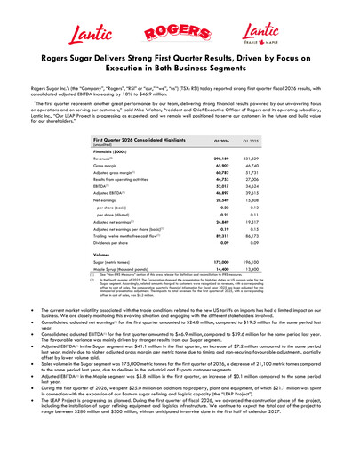 Miniature Rogers Sugar (Lantic) Rapport trimestriel 2026-q1