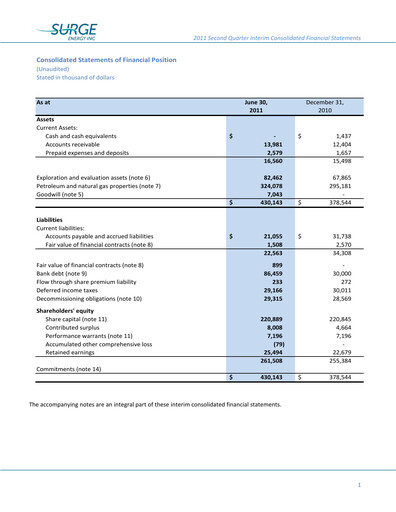 Thumbnail Surge Energy Quarterly Report 2011-q2