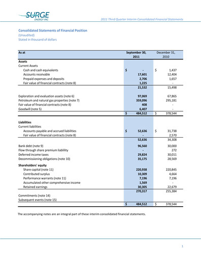 Thumbnail Surge Energy Quarterly Report 2011-q3