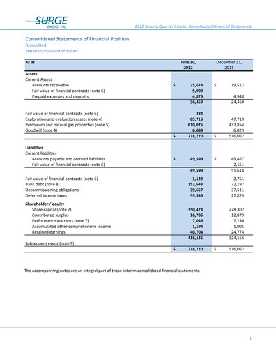 Thumbnail Surge Energy Quarterly Report 2012-q2