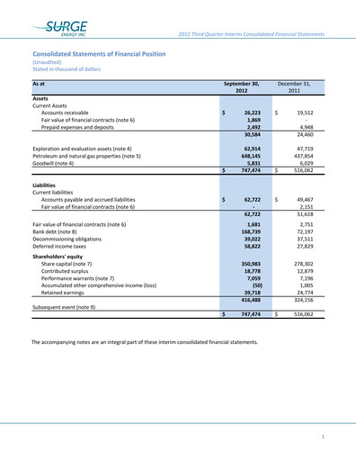 Thumbnail Surge Energy Quarterly Report 2012-q3